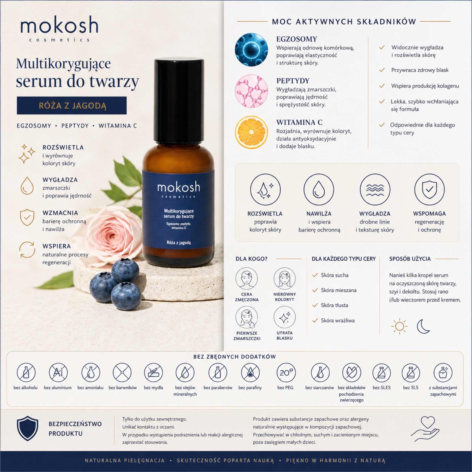Multikorygujące serum do twarzy Egzosomy, peptydy, witamina C | 30 ml | Mokosh