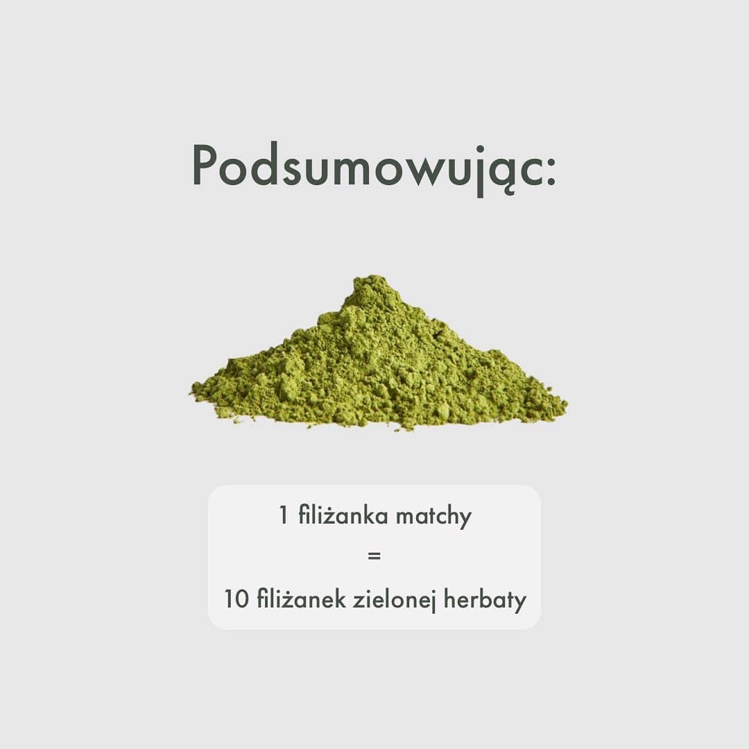 Matcha codzienna BIO | 40 g | Brown House & Tea