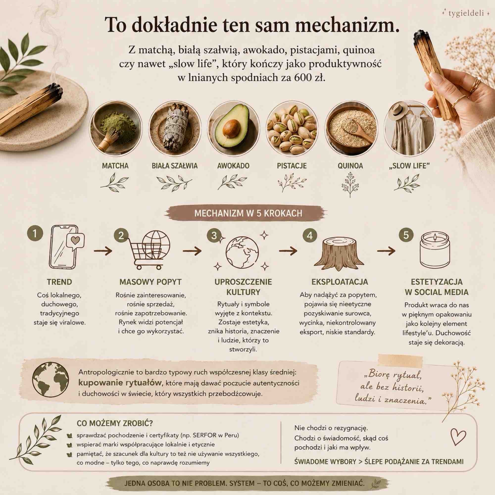 Palo santo | naturalne kadzidło z Peru | Bracia Mydlarze