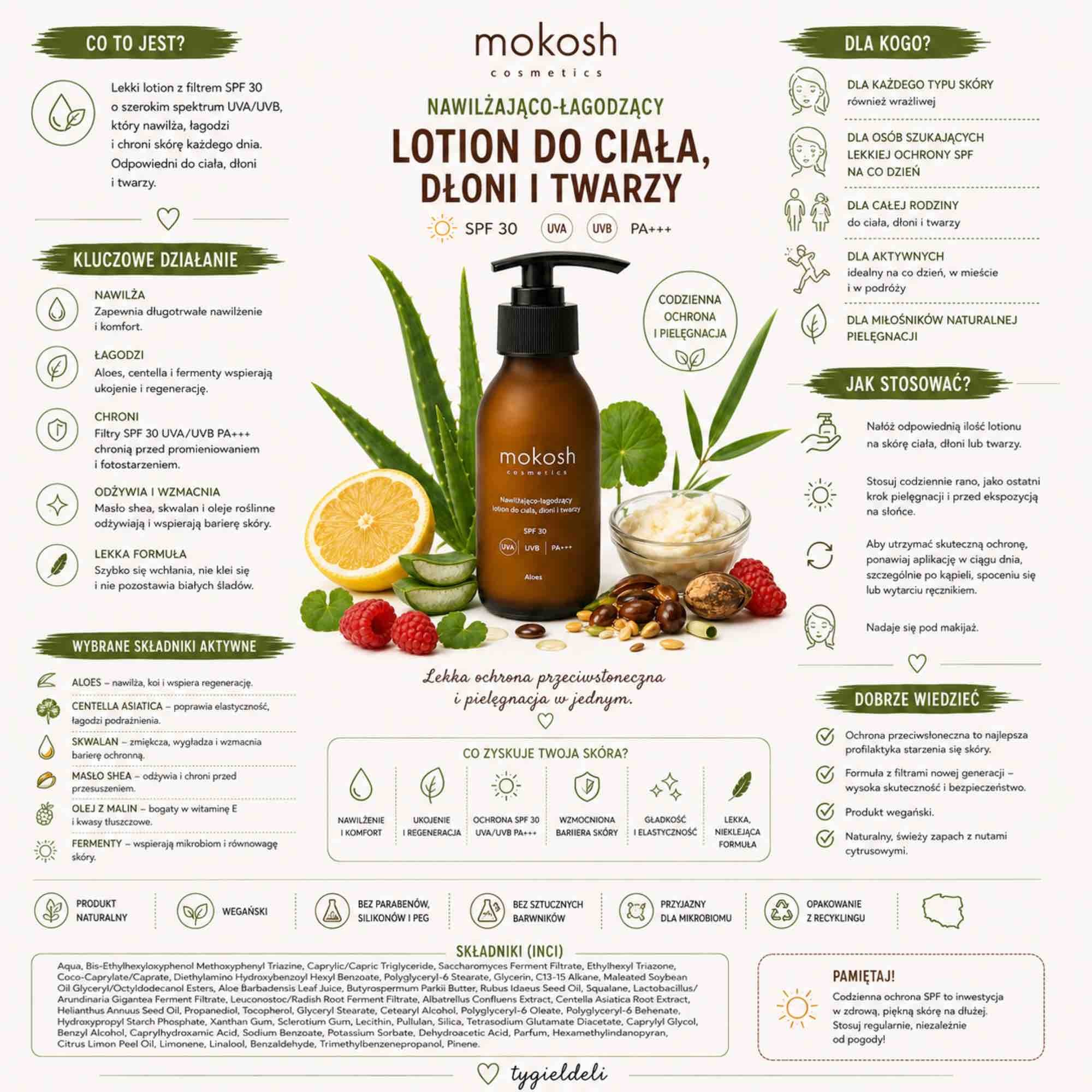Nawilżająco-łagodzący lotion SPF 30 | 90 ml | Mokosh