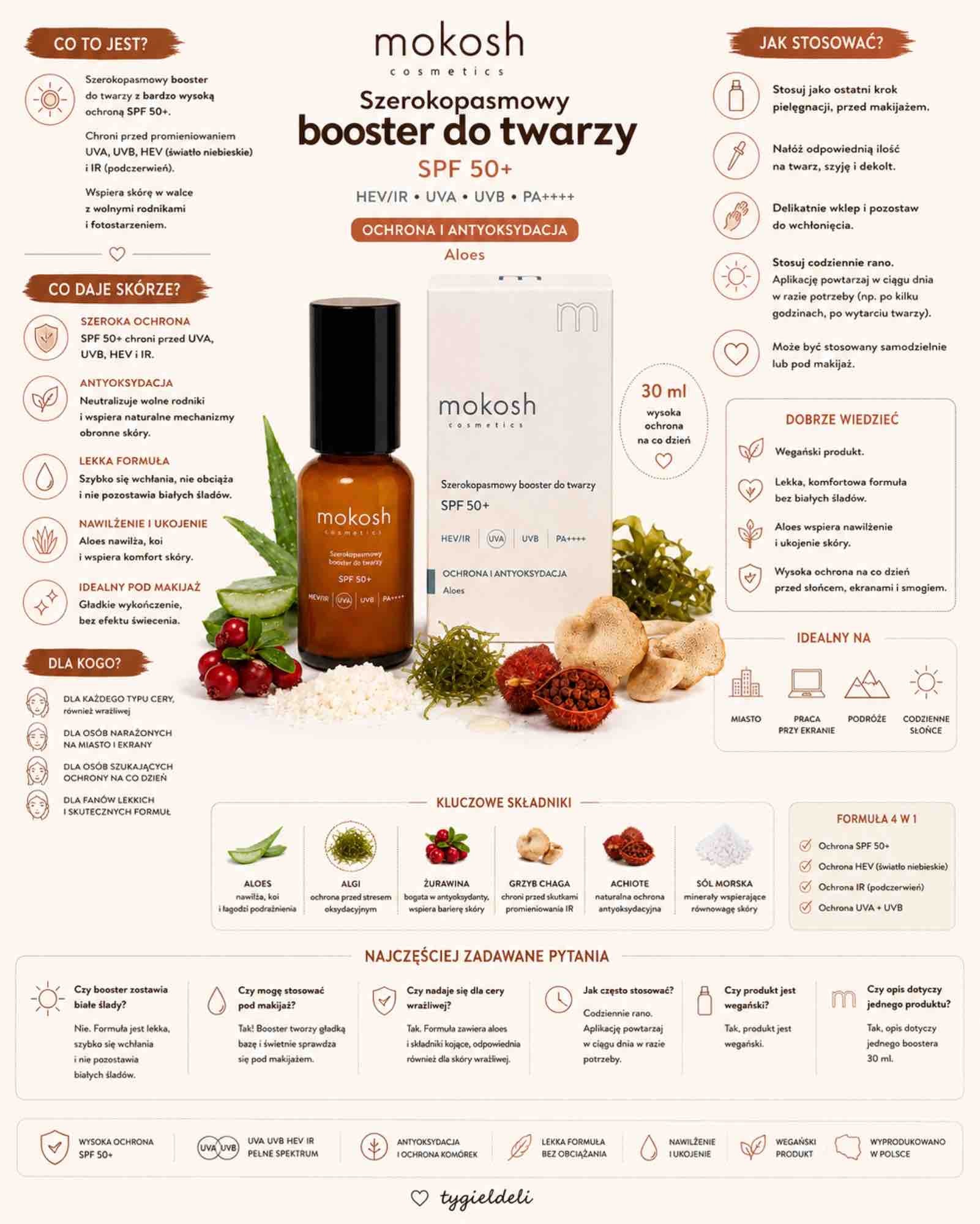 Booster do twarzy SPF 50+ HEV/IR UVA UVB PA++++ | 30 ml | Mokosh