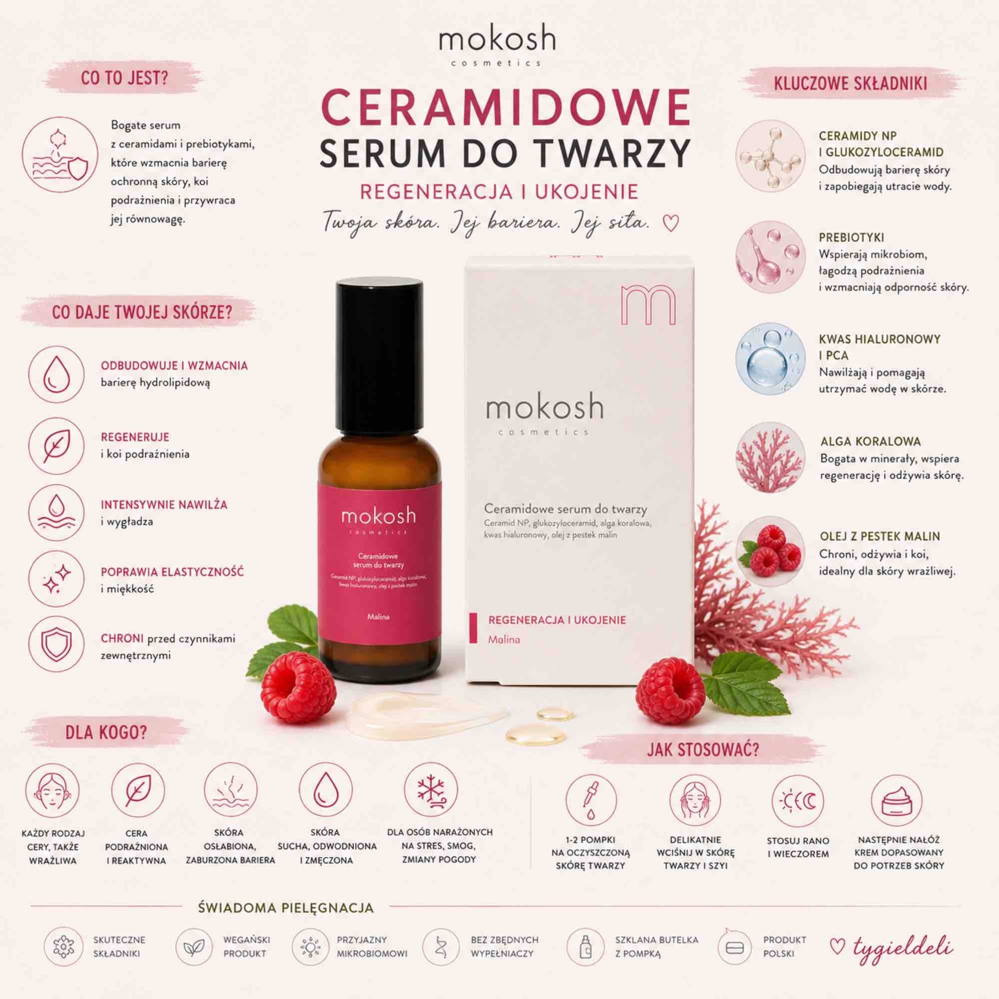 Malina — ceramidowe serum do twarzy | 30 ml | Mokosh
