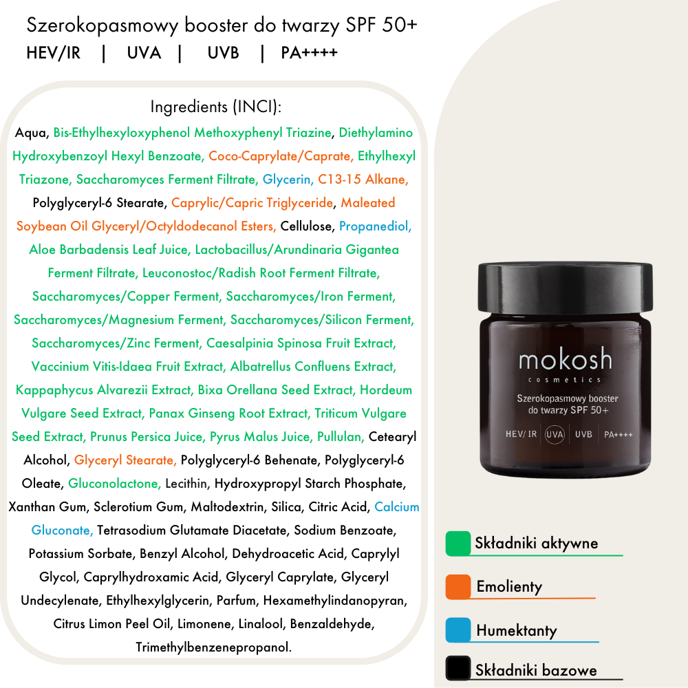 Szerokopasmowy booster do twarzy SPF 50+ | 30 ml | Mokosh