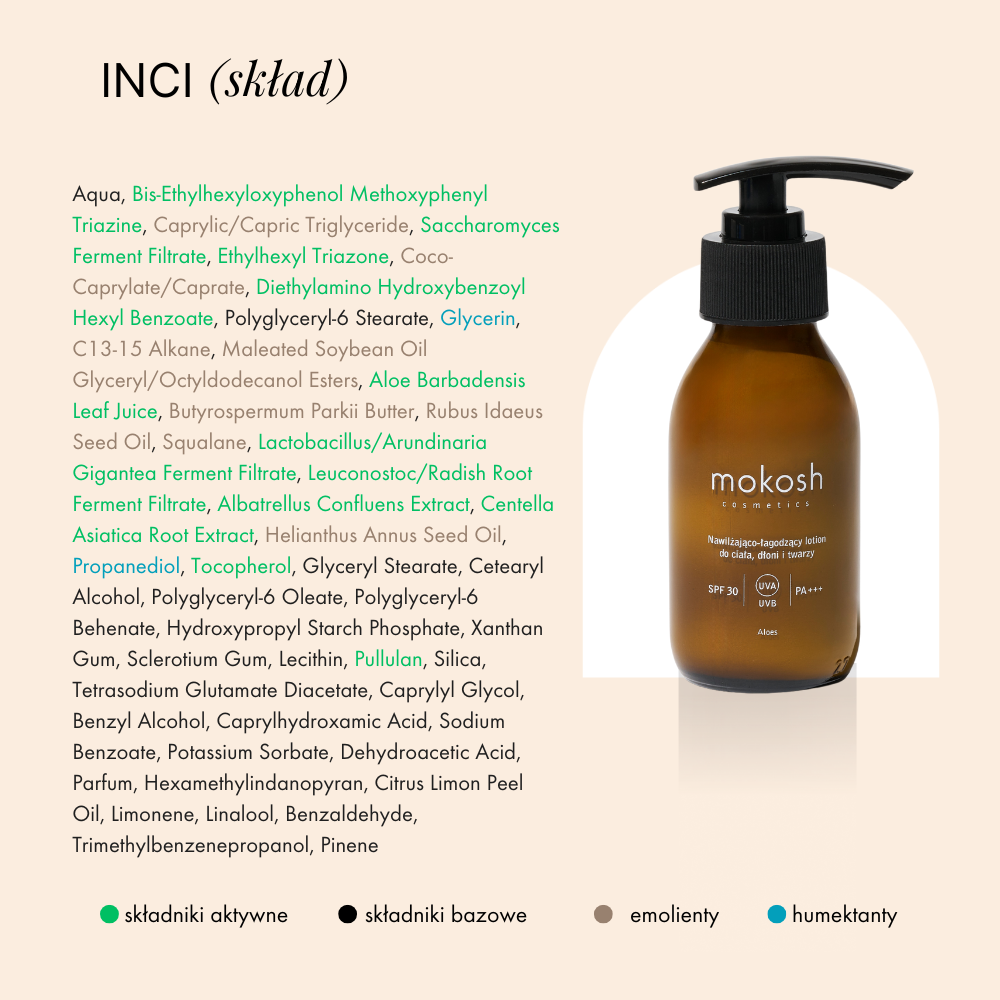Nawilżająco-łagodzący lotion do ciała, dłoni i twarzy SPF 30 | 90 ml | Mokosh