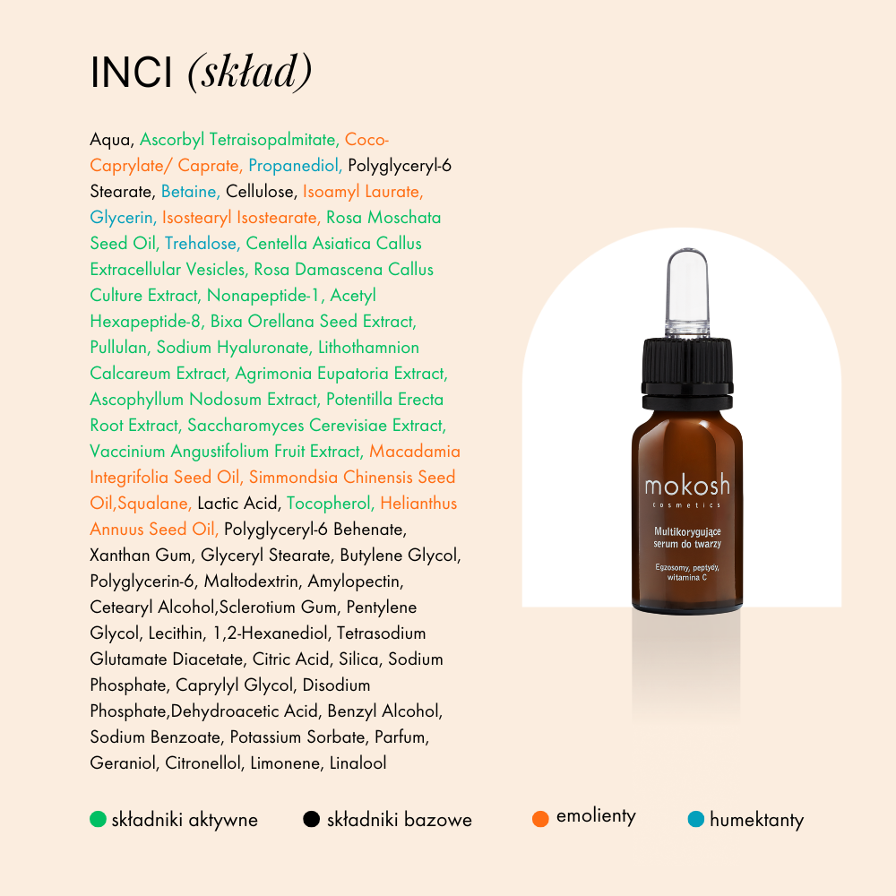 Multikorygujące serum z egzosomami, peptydami i witaminą C | Mokosh