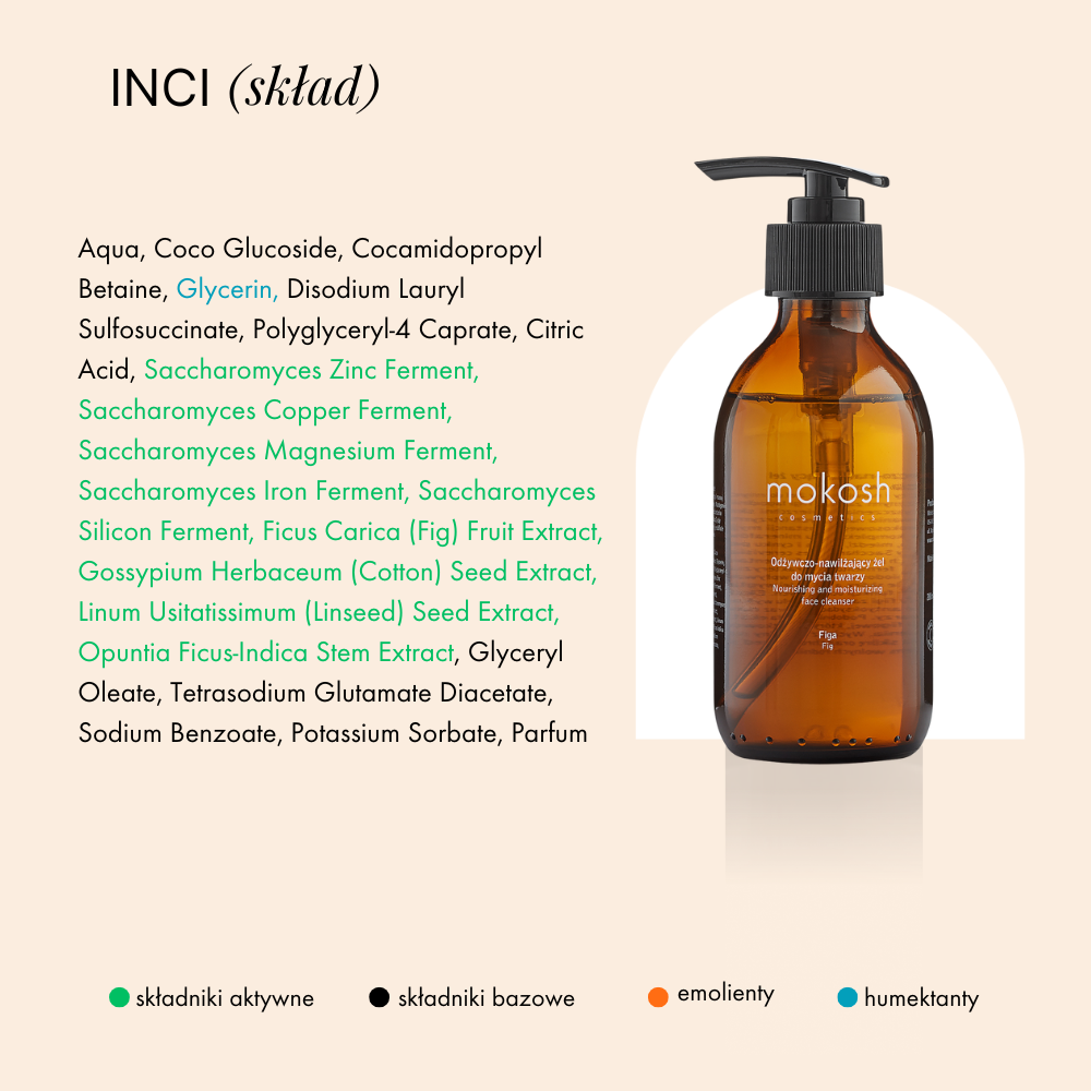 Odżywczo-nawilżający żel do mycia twarzy Figa | Mokosh