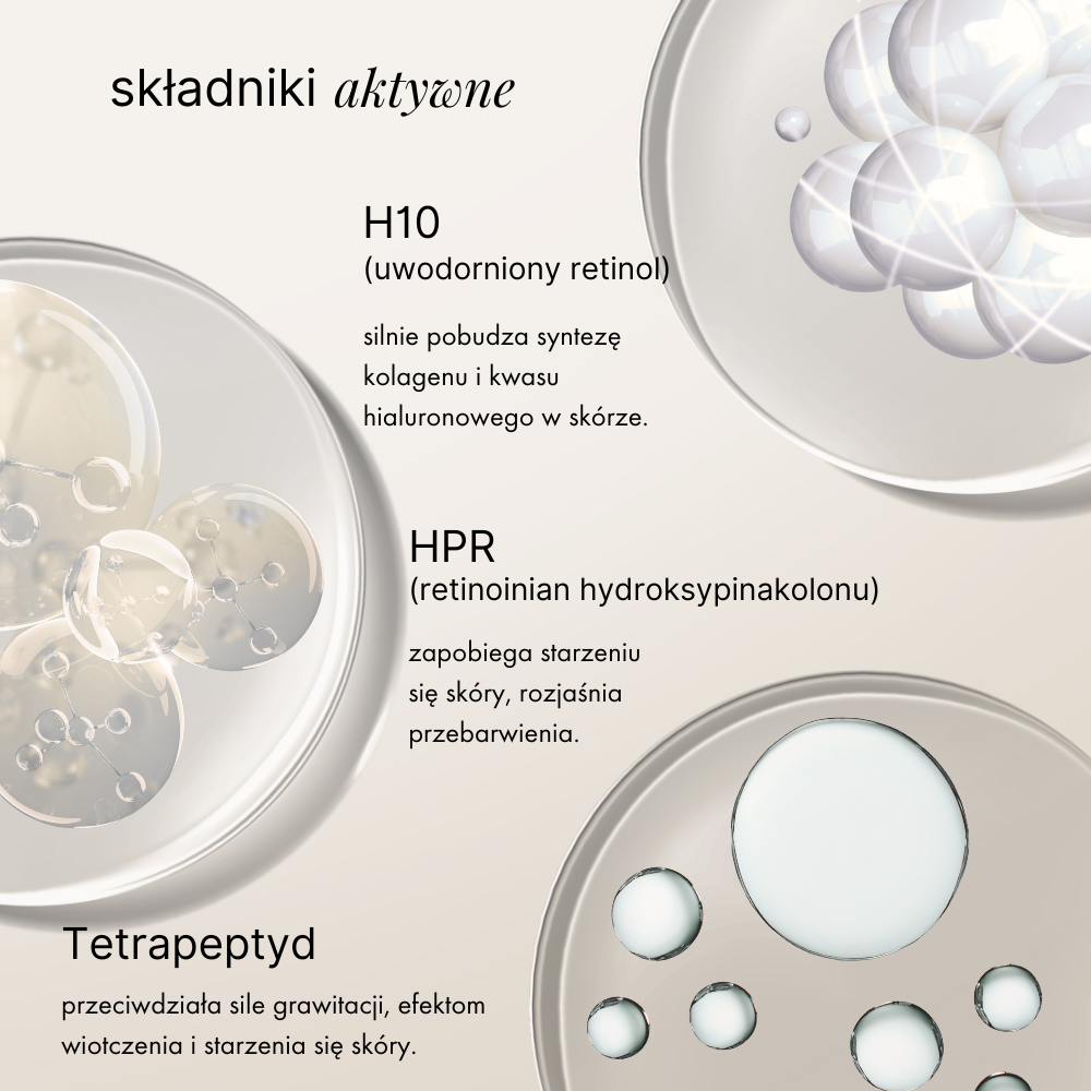 Przeciwzmarszczkowy krem do twarzy 0,5% retinolu H10 i retinoinianu HPR Róża z jagodą | 15 ml | Mokosh