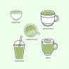 CRAZY GOOD MATCHA – japońska matcha exclusive BIO | 40 g | Brown House & Tea
