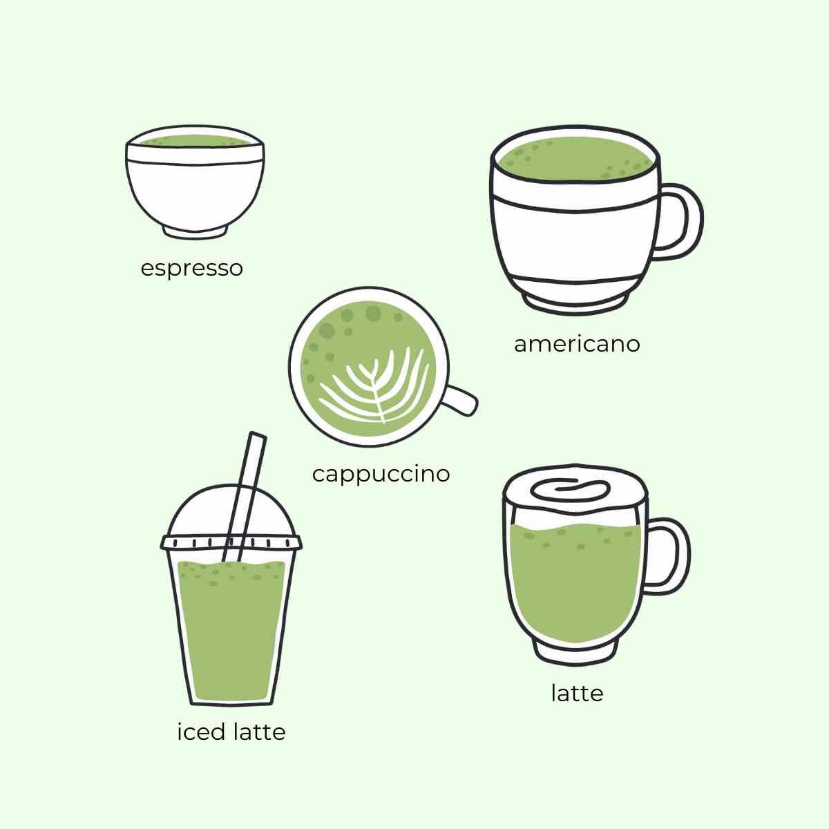 CRAZY GOOD MATCHA – japońska matcha exclusive BIO | 40 g | Brown House & Tea