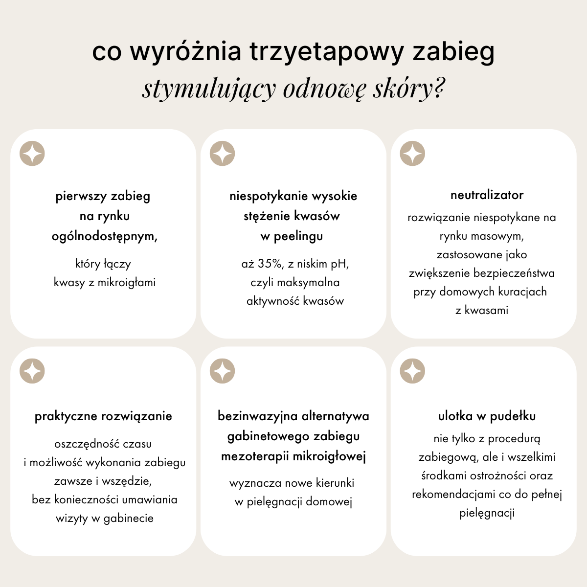 Trzyetapowy zabieg stymulujący odnowę skóry Mokosh